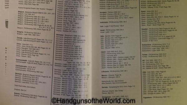 Holsters and Shoulder Stocks of the World, Book, Anthony Vanderlinden, Holsters, Shoulder Stocks, Holster, Handgun, Handguns, Pistol, Collectible, Autograph