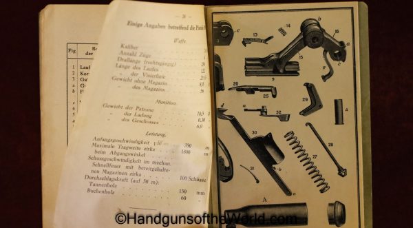 Luger, Manual, Swiss, 1900/06, 1900, 1906, Switzerland, Original, Catalog, Booklet, Book, Collectible, Handgun, Pistol, Hand gun, German, Germany, Language