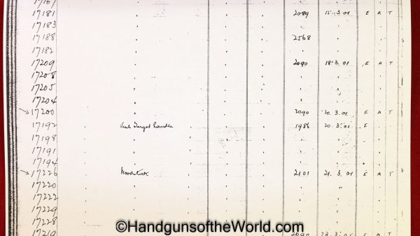 Webley WG Army Models, .455/.476 caliber, Double Cased Set with Provenance - Image 67
